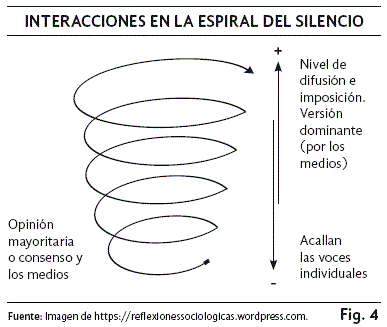 revista-aportes-de-la-comunicaci-n-y-la-cultura-la-posverdad-y-la