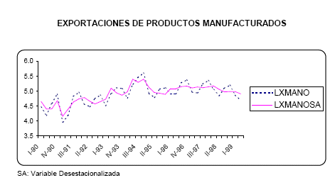 Revista De Análisis Del Banco Central De Bolivia - TIPO DE CAMBIO ...